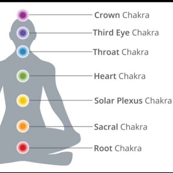 Chakra Stones - Picture 5 of 5